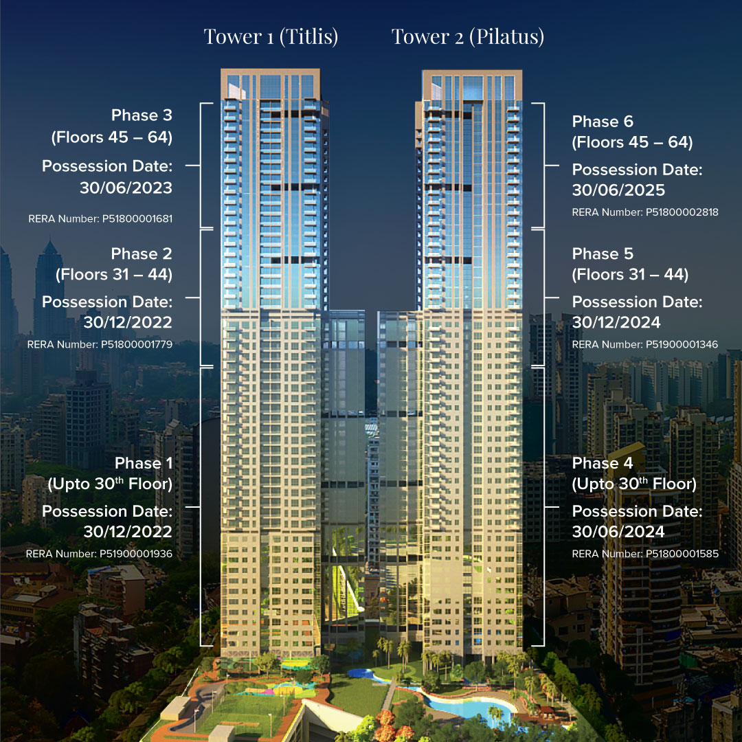 Monte South - Luxury 2.5 & 3.5 BHK flats in Byculla